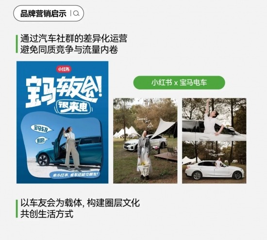 小红书汽车搜索量暴涨200%，车企营销的秘密武器竟然是它(图34)