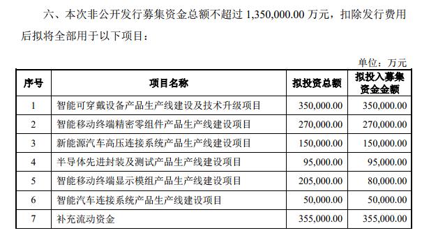 美国337调查惊现反转，立讯精密新方案竟被认定未侵权(图4)