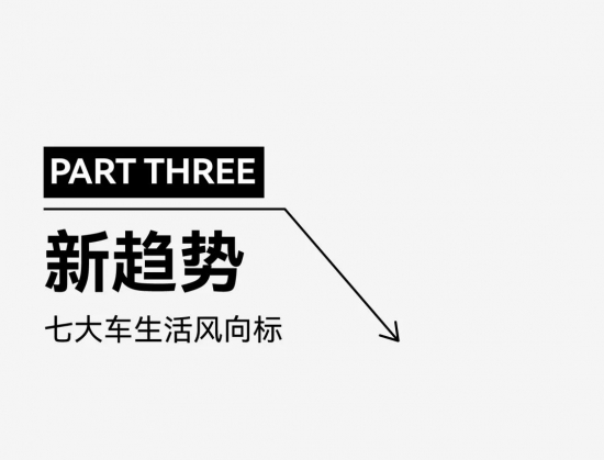 小红书汽车搜索量暴涨200%，车企营销的秘密武器竟然是它(图14)