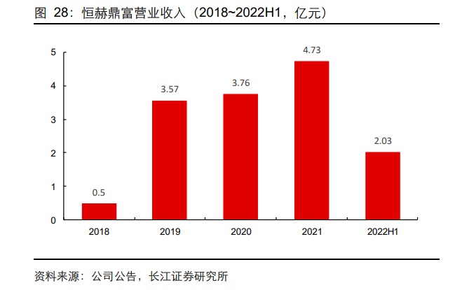 汽车智能化的隐形神经，这家公司竟掌握着90%国产替代的秘密(图9)