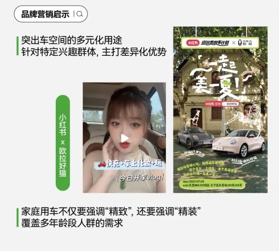 小红书汽车搜索量暴涨200%，车企营销的秘密武器竟然是它(图26)