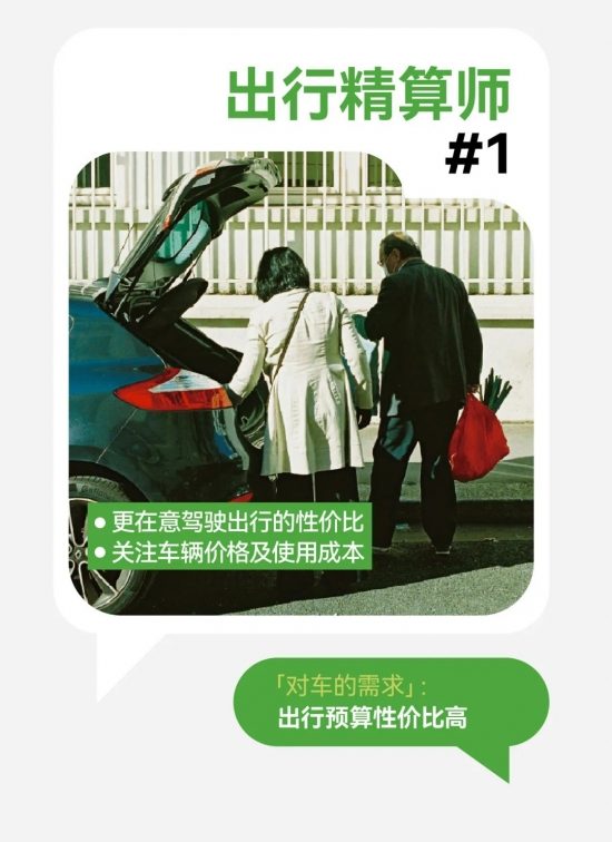 小红书汽车搜索量暴涨200%，车企营销的秘密武器竟然是它(图7)