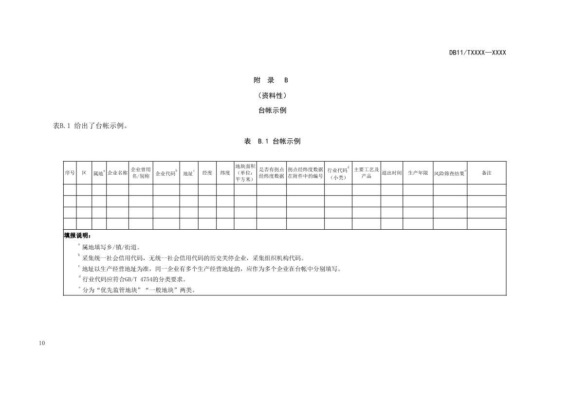 北京市地方标准《关停退出工业企业原址用地土壤污染风险筛查指南》（征求意见稿）发布！(图11)