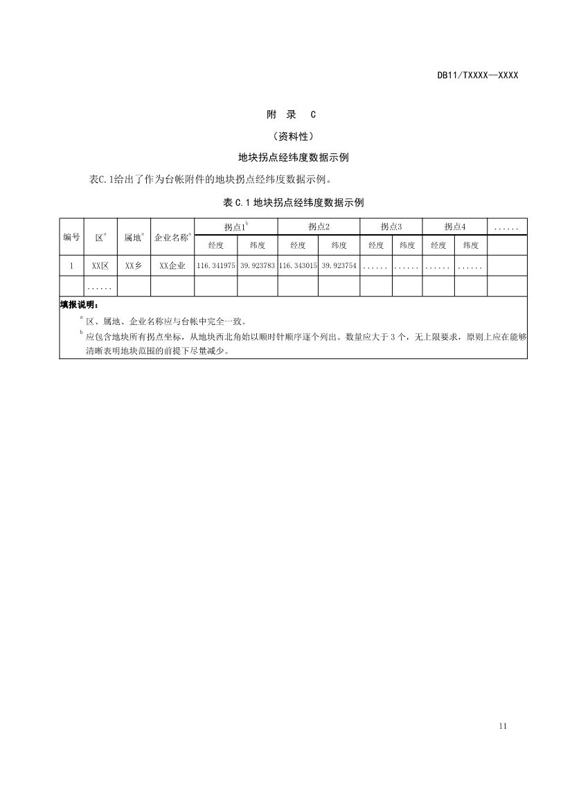 北京市地方标准《关停退出工业企业原址用地土壤污染风险筛查指南》（征求意见稿）发布！(图12)