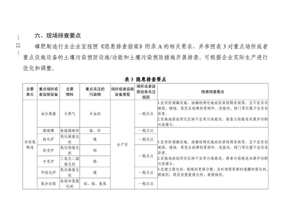 022009255956_0四川省磷肥制造行业企业土壤污染隐患排查技术要点_10.jpg 《四川省磷肥制造行业企业土壤污染隐患排查技术要点》等5个技术要点印发!(图10)