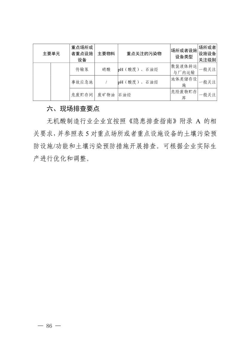 022009302253_0四川省无机酸制造行业企业土壤污染隐患排查技术要点_10.jpg 《四川省磷肥制造行业企业土壤污染隐患排查技术要点》等5个技术要点印发!(图84)