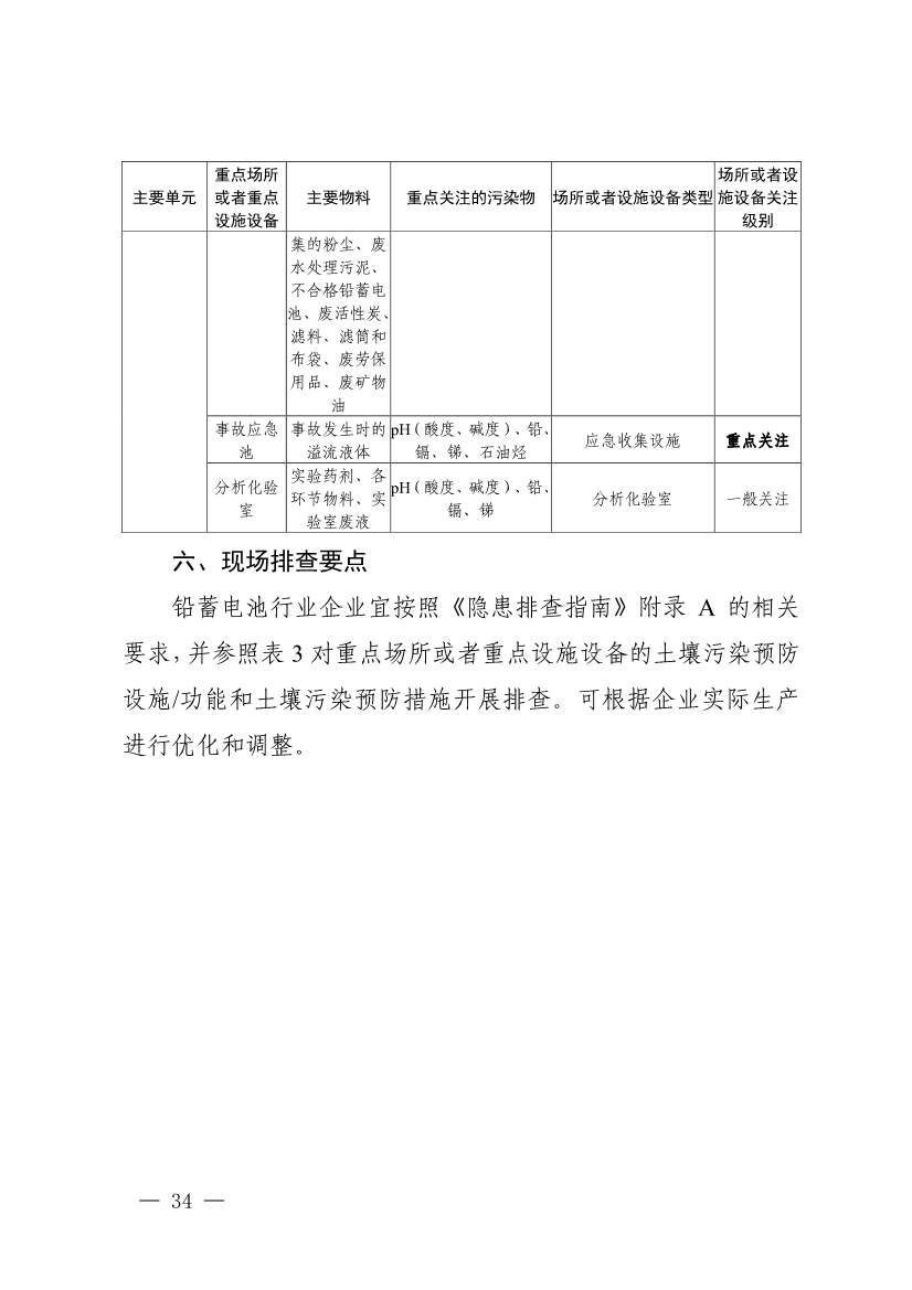 022009263478_0四川省铅蓄电池制造行业企业土壤污染隐患排查技术要点_8.jpg 《四川省磷肥制造行业企业土壤污染隐患排查技术要点》等5个技术要点印发!(图32)