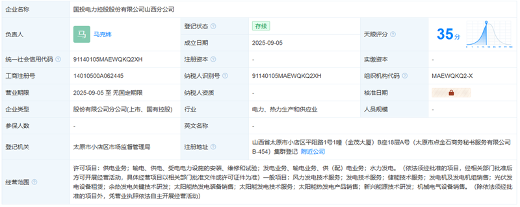 国投电力山西分公司正式成立 拓展新能源发电业务版图(图1)