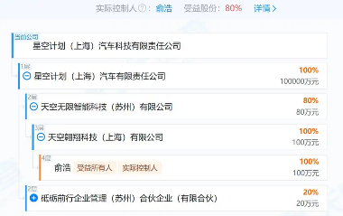 追觅官宣造车：对标布加迪威龙，首款超跑2027年亮相(图1)