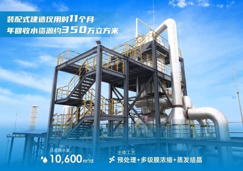 绿色转型快一步，工业水变废为宝——中建环能以硬核技术重塑钢铁煤炭废水价值(图3)