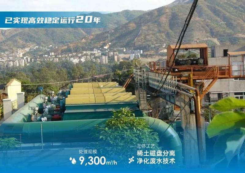 绿色转型快一步，工业水变废为宝——中建环能以硬核技术重塑钢铁煤炭废水价值(图4)