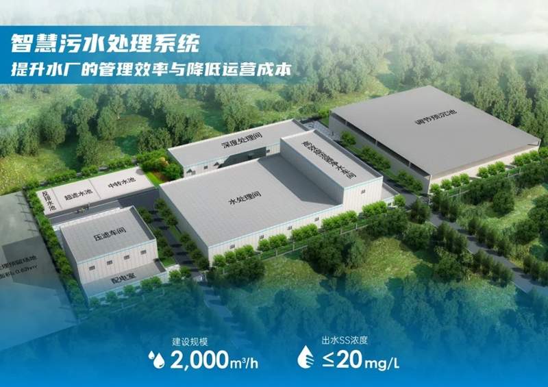 绿色转型快一步，工业水变废为宝——中建环能以硬核技术重塑钢铁煤炭废水价值(图14)