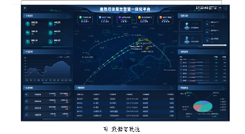 从“人防”到“智管”：解读联运环境的建筑垃圾管理“最优解”(图4)