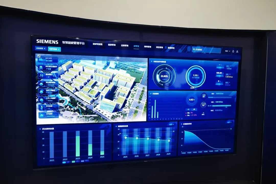 西门子 × 忠创机电：制造业“武林秘籍”被破解了！(图4)