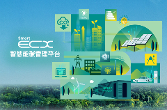 西门子 × 忠创机电：制造业“武林秘籍”被破解了！ - 良天资讯