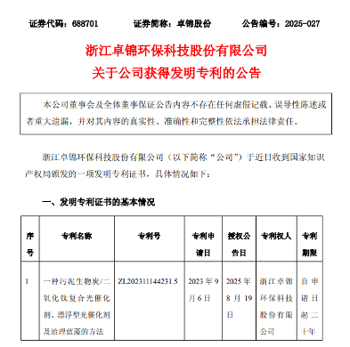 浙江卓锦环保获发明专利 污泥生物炭光催化技术治蓝藻(图1)