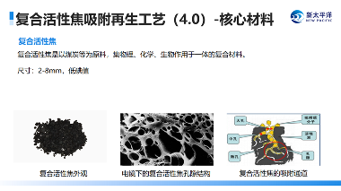 工业尾水高效资源化处理方案解析(图2)