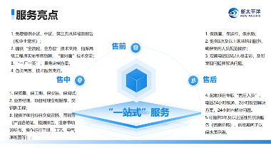 工业尾水高效资源化处理方案解析(图5)