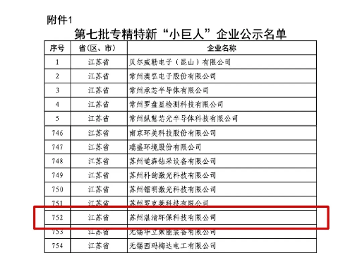 湛清环保获评国家专精特新小巨人 引领工业废水处理与氟资源回收技术创新(图2)