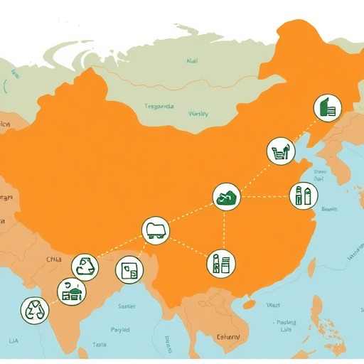 我国生活垃圾处理现状与未来目标(图3)