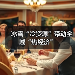冰雪“冷资源”带动全域“热经济”(图3) 冰雪资源整合如何驱动文旅链发展(图3)