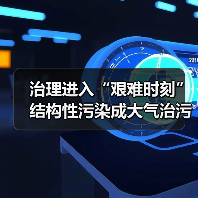 大气污染防治警钟长鸣 结构性问题成关键挑战(图2)