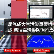 柴油车污染治理需多方协同应对(图1)