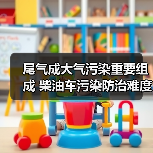 柴油车污染治理需多方协同应对(图3)