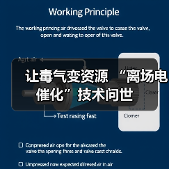 让毒气变资源 “离场电催化”技术问世(图4) 让毒气变资源 “离场电催化”技术问世(图4)