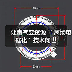 让毒气变资源 “离场电催化”技术问世(图3) 让毒气变资源 “离场电催化”技术问世(图3)