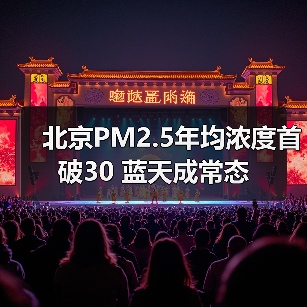 北京PM2.5年均浓度首破30 蓝天成常态(图1) 北京PM2.5年均浓度首破30 蓝天成常态(图1)