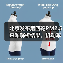 北京发布第四轮PM2.5来源解析结果，机动车污染居首位(图2)