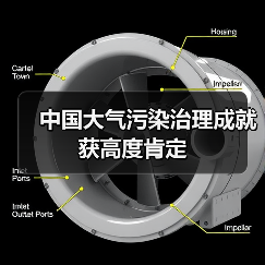 中国大气污染治理成就获高度肯定(图1) 中国大气污染治理成就获高度肯定(图1)
