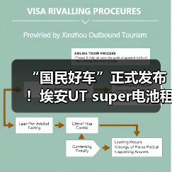 国民好车埃安UT super发布 解决补能痛点(图1)
