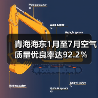 海东市智慧治污助力空气质量稳步提升(图4)