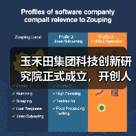 玉禾田集团推动数智化转型，打造智慧城服新引擎(图3)