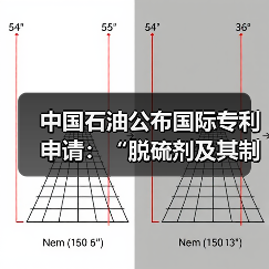 中国石油加大研发投入 新专利助力环保技术升级(图3)