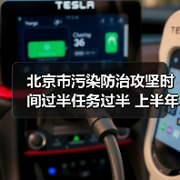 北京2025上半年生态环境持续改善 多项举措成效显著(图1)