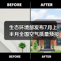 全国空气质量预测：臭氧污染区域分布及预警(图4)