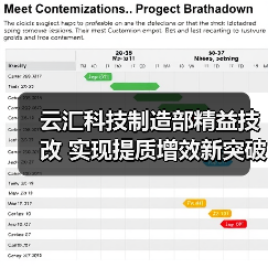 云汇科技精益技改提升生产效率与质量(图1)