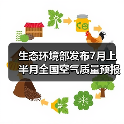 全国空气质量预测：臭氧污染区域分布及预警(图3)