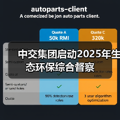 中交集团开展生态环保综合督察(图2)