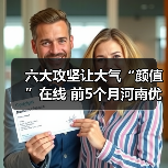 河南大气污染治理进展与六项专项攻坚措施解析(图1)