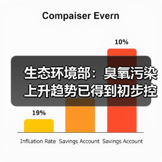 中国臭氧污染趋势初现控制，多措并举应对气象影响(图4)