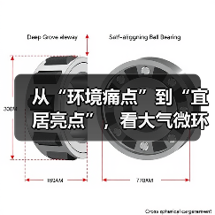 镇江润州区大气微环境治理见成效 全民科技助力生态优化(图1)