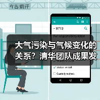 大气污染与气候变化协同效应研究新突破(图2)