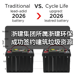 建筑垃圾资源化新突破 浙建环保斩获双项目签约(图2)
