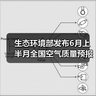 6月全国空气质量预测及臭氧污染趋势分析(图1)