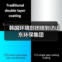 韩中环保产业合作探讨资源循环利用与双碳战略(图1)