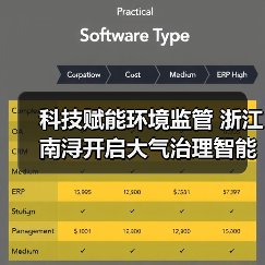 南浔经开区无人机监管助力环境治理数字化转型(图4)